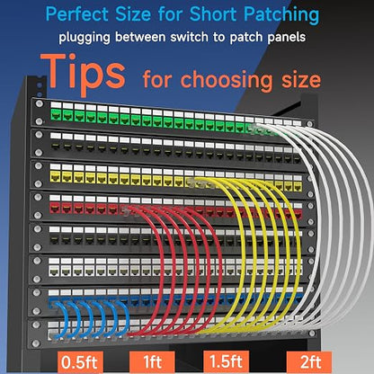 Cat6a Slim Ethernet Patch Cable 10 ft, Cat6a Patch Cable - Image 5