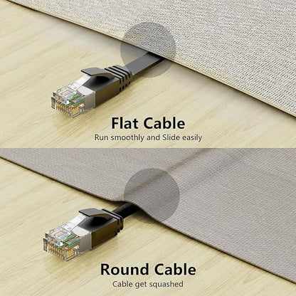 Jadaol Cat 6 Ethernet Cable 60 ft, 10Gbps Support Cat8 Cat7 Network, Flat RJ45 - Image 6