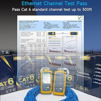 Cat6 Ethernet Cable 1000FT Channel Test Pass, Cat6 1000ft Ethernet Cable 23AWG - Image 2