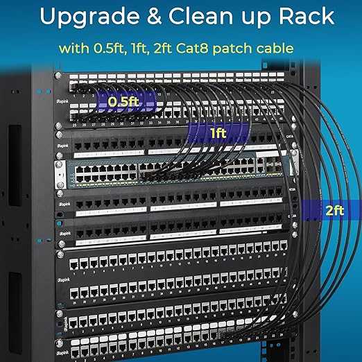 Rapink Patch Cables Cat8 7ft 10 Pack Slim, Cat8 Ethernet Patch Cable 40G Support - Image 6