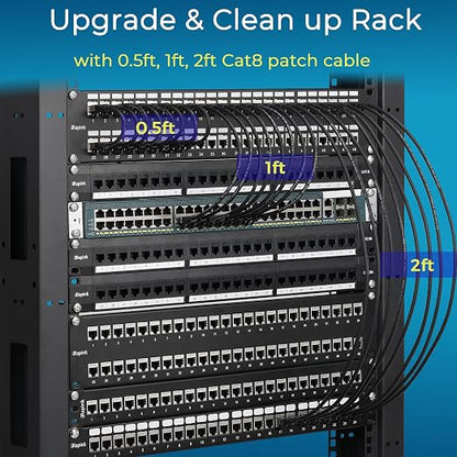 Rapink Patch Cables Cat8 5ft 24 Pack Slim, Cat8 Ethernet Patch Cable 40G Support - Image 6