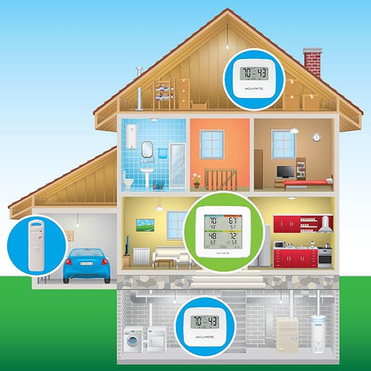 AcuRite 01095M Indoor Temperature & Humidity Station - Image 5