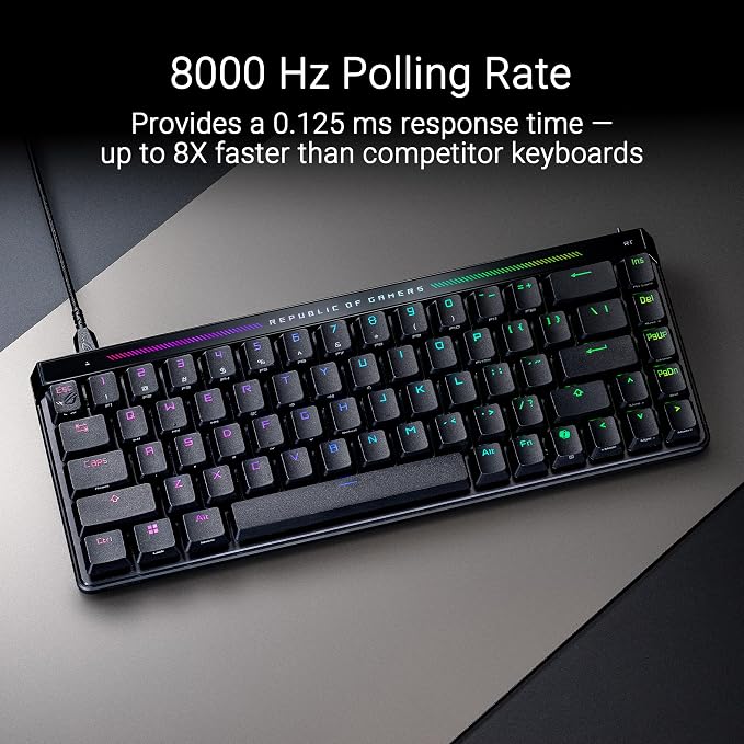 ROG Falchion Ace HFX 65% Hall Effect Gaming Keyboard – HE Magnetic Switches - Image 4