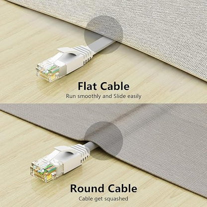 Jadaol Cat 6 Ethernet Cable 200 ft, 10Gbps Support Cat8 Cat7 Network, Flat RJ45 - Image 6