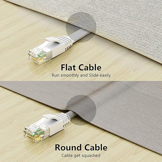 Jadaol Cat 6 Ethernet Cable 10ft 2-Pack, 10Gbps Support Cat8 Cat7 Network - Image 6