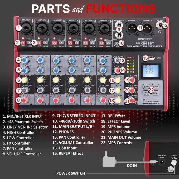 Pyle Professional Wireless DJ Audio Mixer - Image 2