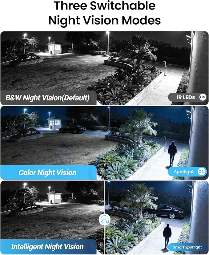 ZOSI 32 Channel 4K PoE Security Camera System, 16x 8MP Outdoor Indoor Cameras - Image 5