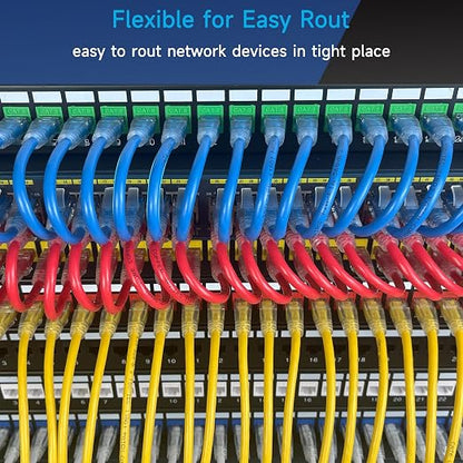 Cat6 Ethernet Patch Cable 3 ft, Cat6 Patch Cable - Image 3