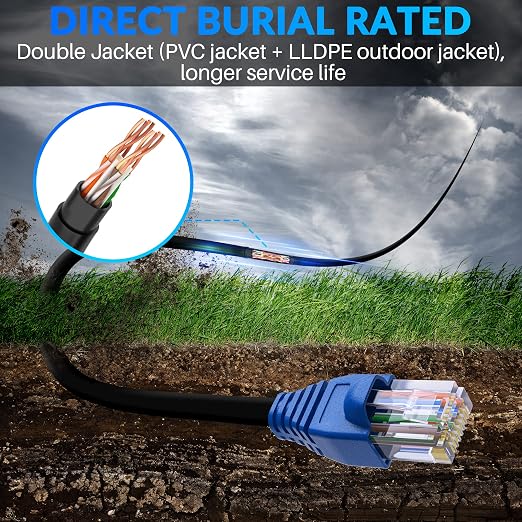 Cat6 Outdoor Ethernet Cable 50ft, Heavy Duty Double Jackets Internet Cord - Image 9