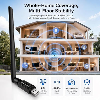 Zigbee 3.0 USB Dongle MG24, Zigbee Coordinator & Gateway | Compatible - Image 4