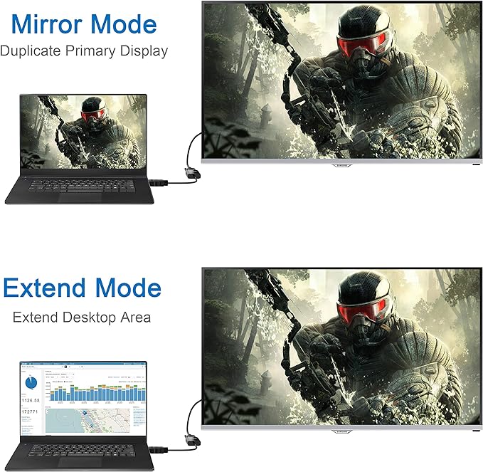 HDMI to VGA, Uni-Directional Gold-Plated HDMI to VGA Adapter - Image 7