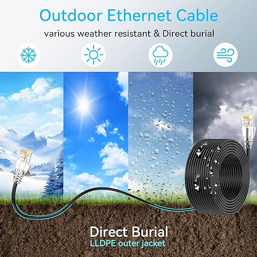 Cat6a Ethernet Cable Slim 300ft Outdoor&Indoor, 28AWG Pure Copper Cat6 Internet - Image 2