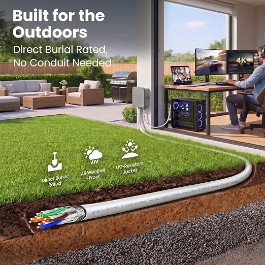 GEARit Cat6 Outdoor Ethernet Cable 23AWG Pure Copper, Waterproof, Direct Burial - Image 2