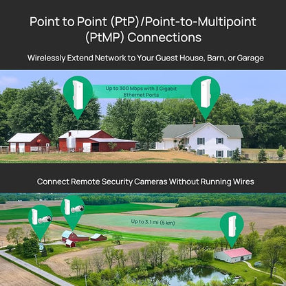 TP-Link Omada Point to Point Wireless Bridge Outdoor - Image 3