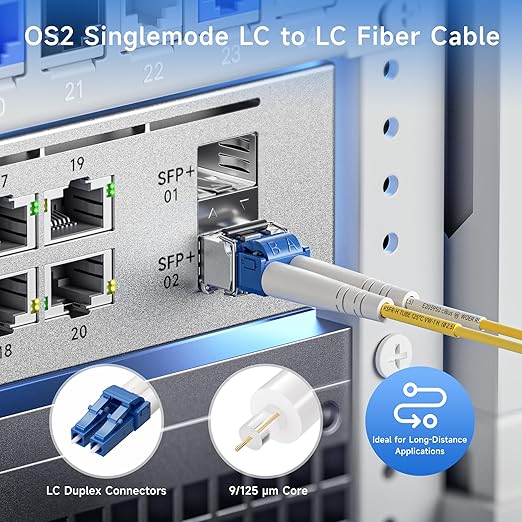 Cable Matters 5-Pack OS2 LC to LC Fiber Patch Cable - 5m / 16.4ft - Image 2
