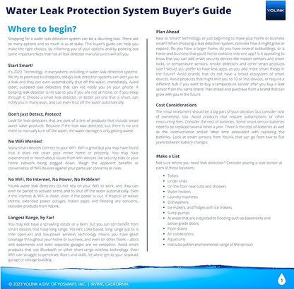 YoLink Water Leak Sensor 3, - Image 3
