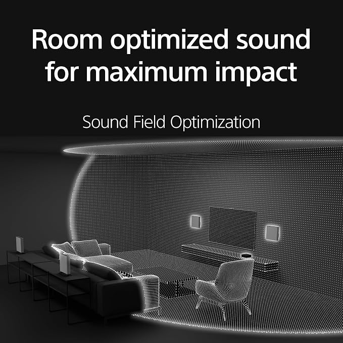 Sony BRAVIA Theater Quad 16-Speaker Home Theater Audio System - Image 5