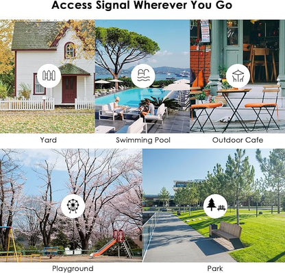 WAVLINK AC600 Outdoor WiFi Extender, WiFi Repeater - Image 3