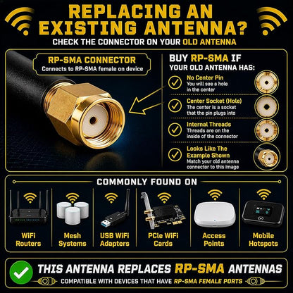 Tri-Band WiFi Antenna 10dBi High Gain 2.4GHz, 6GHz | Pair of Black/Bronze | - Image 4