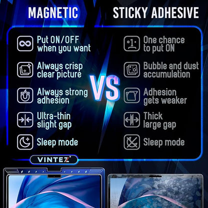 VINTEZ Magnetic Blue Light Screen Protector Compatible - Image 8