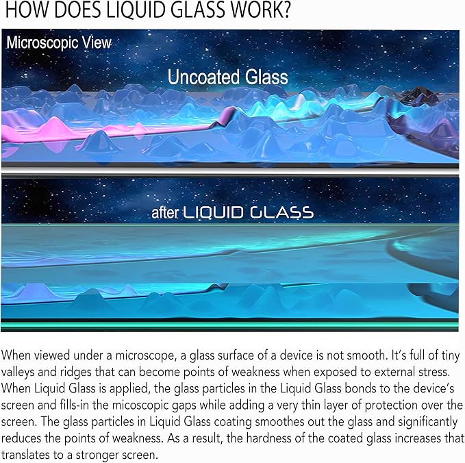 Liquid Glass Screen Protector for Up to 12 Devices Universal Fit for All - Image 3