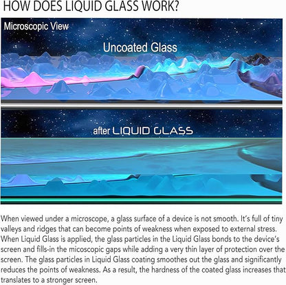 Liquid Glass Screen Protector for Up to 12 Devices Universal Fit for All - Image 3