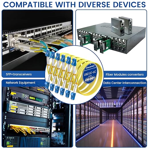 SpeedyCables- OS2 LC to LC Fiber Patch Cable 5M 6-Pack, 1G/10Gb 9/125um Single - Image 7